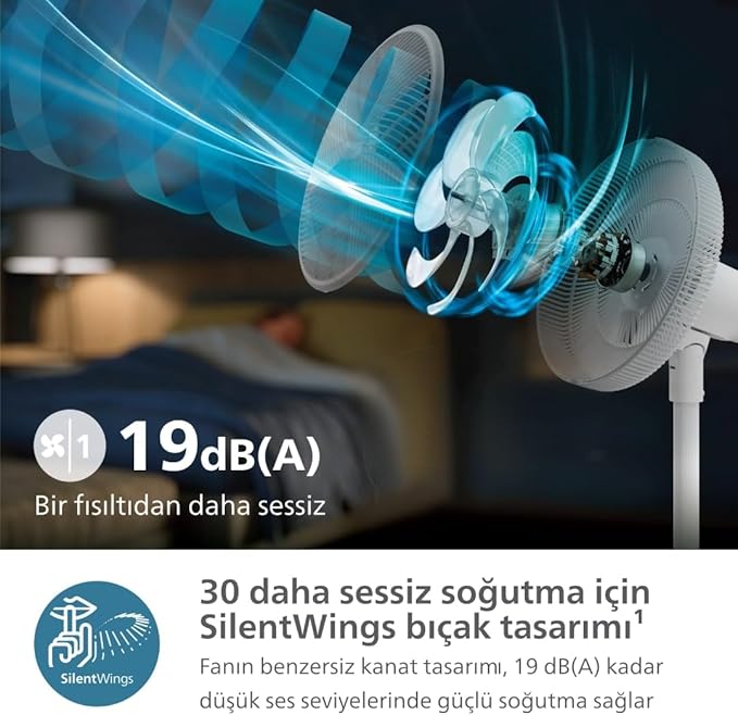 PHILIPS SilentWings teknolojisi ile güçlü ve süper sessiz ayaklı vantilatör. 19 dB. 2'si 1 arada masa ve ayaklı vantilatör. Eğim ve salınım ayarlanabilir. 12 saatlik zamanlayıcı. Beyaz. (CX2550/00)