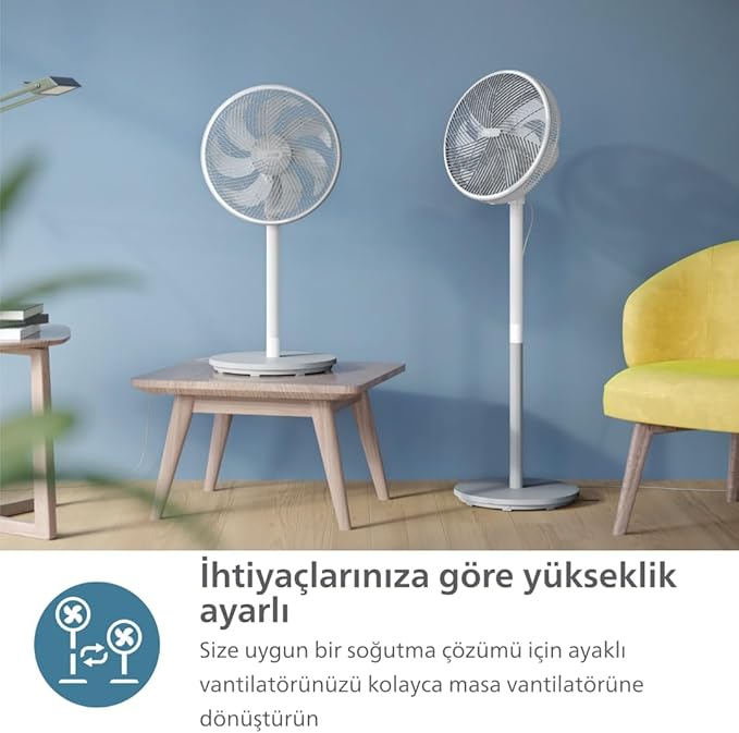 PHILIPS SilentWings teknolojisi ile güçlü ve süper sessiz ayaklı vantilatör. 19 dB. 2'si 1 arada masa ve ayaklı vantilatör. Eğim ve salınım ayarlanabilir. 12 saatlik zamanlayıcı. Beyaz. (CX2550/00)